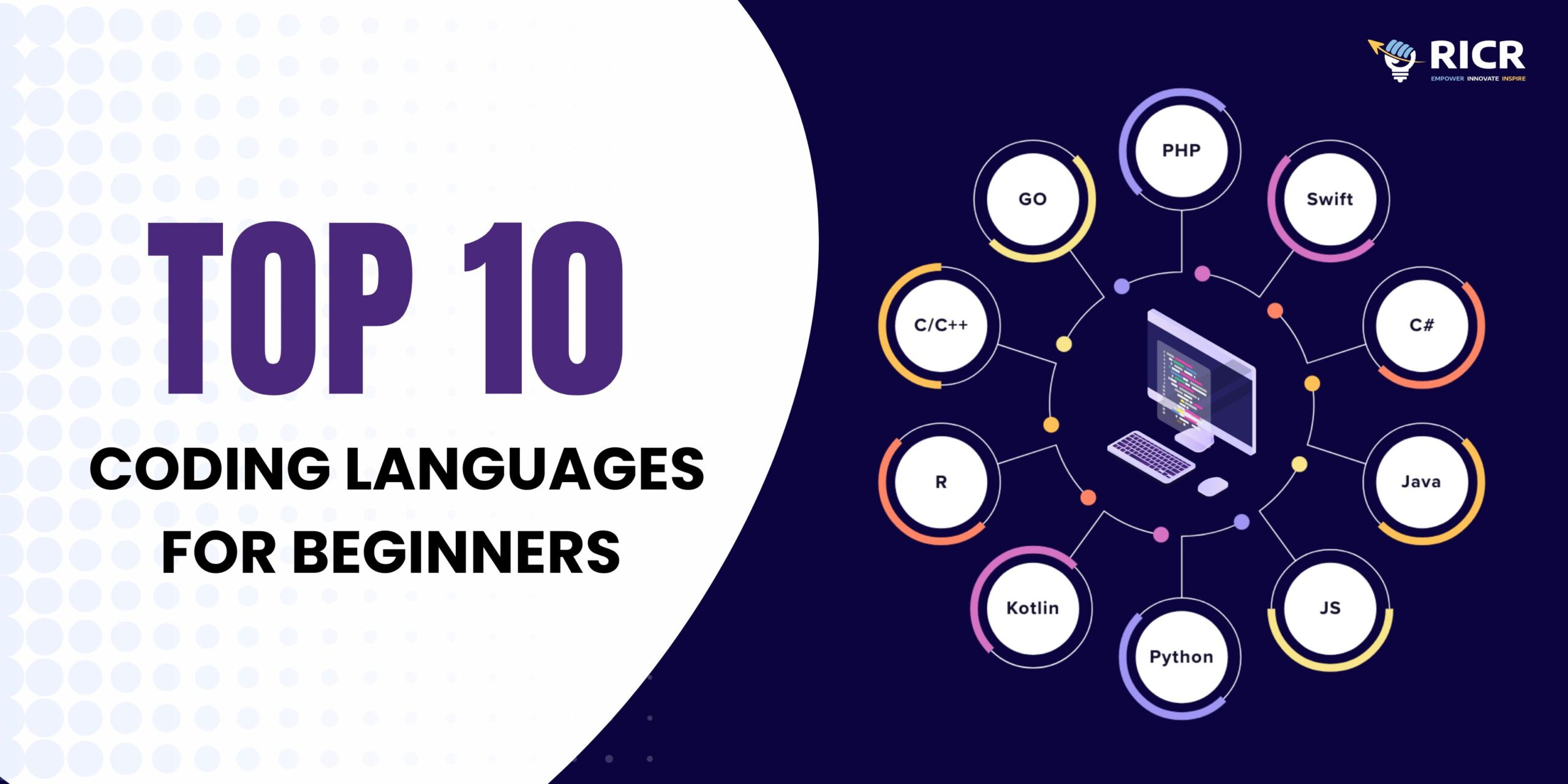 Top 10 Coding Languages for Beginners in 2024